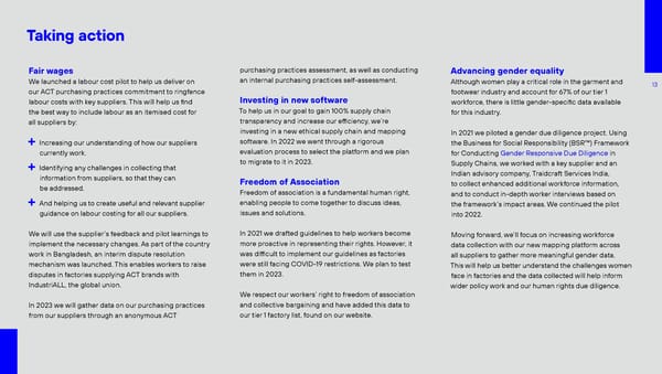 2022 | Modern Slavery Report - Page 15