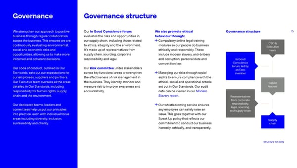Positive Business Report - Page 15