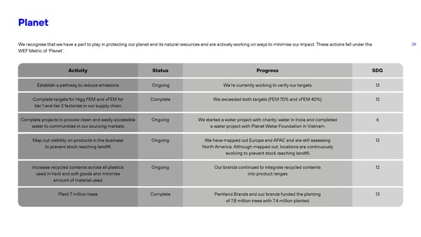 Positive Business Report - Page 26